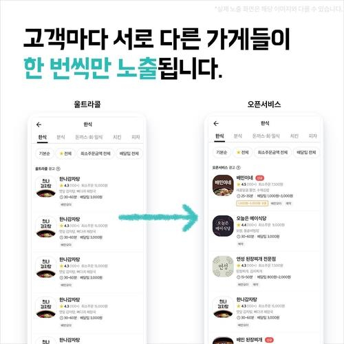 배달의민족이 지난 1일 주문 성사 시 5.8%의 수수료를 부과하는 