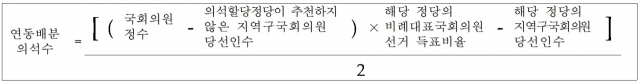 준연동형 비례대표제도 비례대표 의석배분 공식표 / 중앙선거관리위원회