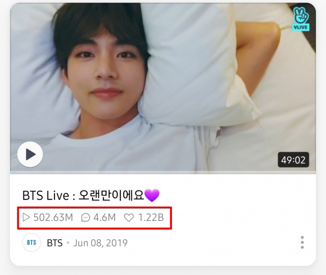 ▲ 방탄소년단 뷔
