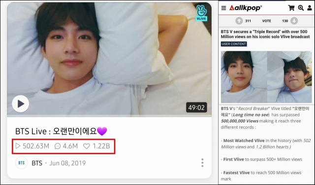 사진. V라이브 사상 최초로 5억뷰를 달성한 방탄소년단 뷔와 해외기사