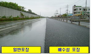 올해부터 배수성포장 활성화로 도로 안전성을 확보하고 소음을 줄인다. 국토부 제공.