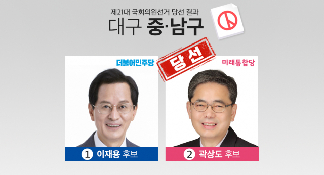 곽상도 후보 당선