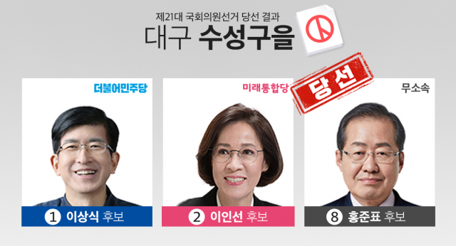 홍준표 후보 당선