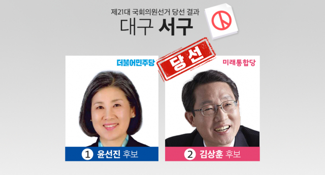 김상훈 후보 당선