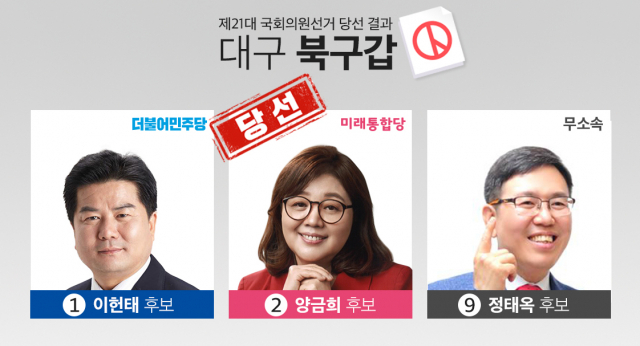 양금희 후보 당선