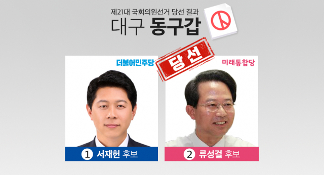 류성걸 후보 당선