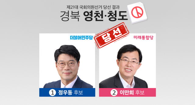 이만희 후보 당선