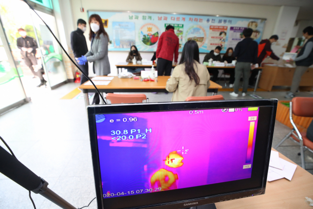 제21대 국회의원 선거일인 15일 오전 대구시 달서구 용전초등학교에 마련된 투표소에 설치된 열화상 카메라가 투표소로 입장하는 시민들의 체온을 체크하고 있다. 연합뉴스