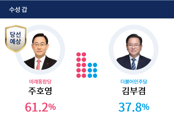 KBS 홈페이지 캡쳐
