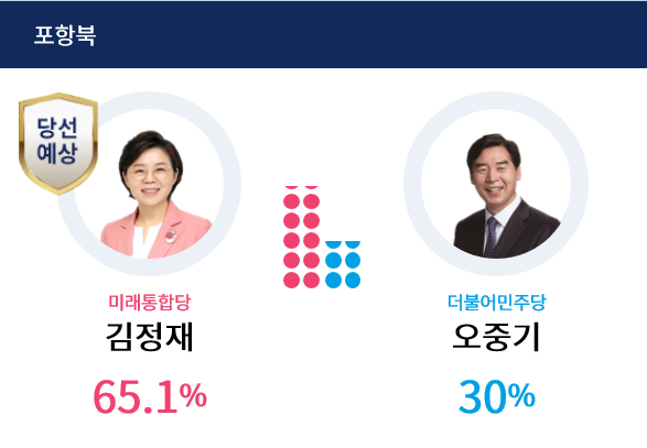 KBS 홈페이지 캡쳐