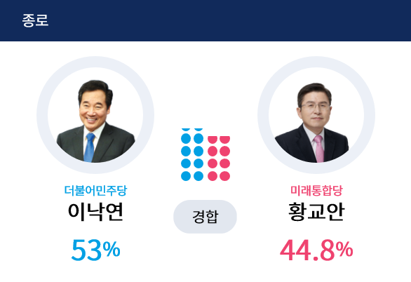 KBS 홈페이지 캡쳐
