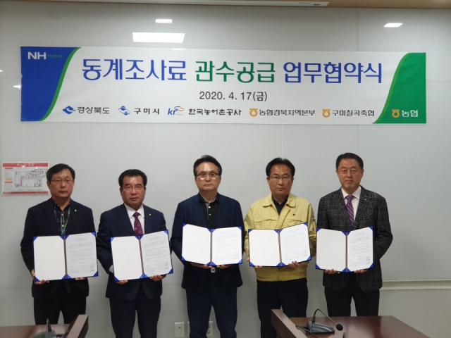 경상북도와 한국농어촌공사 등은 
