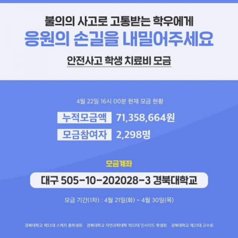 피해 학생들의 치료비 지원을 위한 모금 게시글. 경북대총학생회 제공