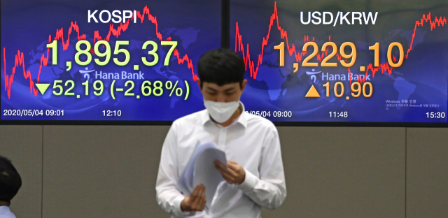 코스피 지수가 전 거래일보다 52.19포인트(2.68%) 내린 1,895.37에 거래를 마친 4일 오후 서울 중구 KEB하나은행 딜링룸에서 딜러들이 분주히 움직이고 있다. 서울 외환시장에서 원/달러 환율은 전장보다 10.9원 오른 1,229.1원으로, 코스닥은 전 거래일보다 3.27포인트(0.51%) 내린 641.91로 마감했다. 연합뉴스