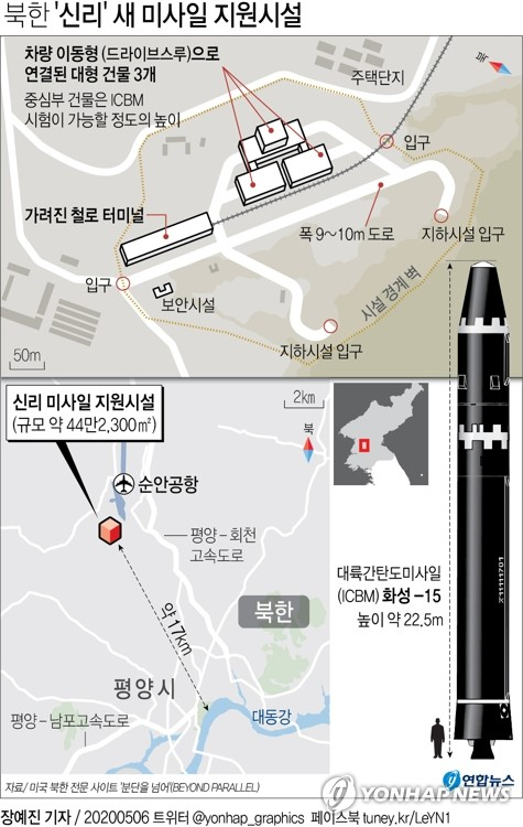 북한이 평양 순안국제공항 인근 