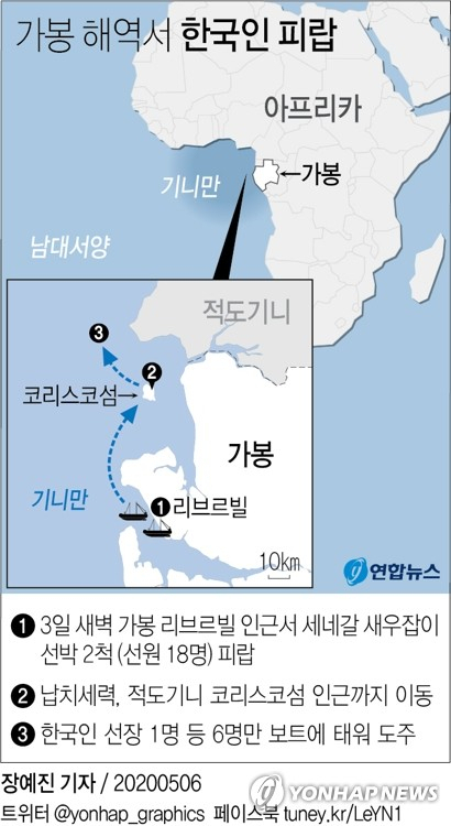 6일 외교부에 따르면 아프리카 서부 가봉 수도 리브르빌 인근 해역에서 3일(현지시간) 어선 2척이 납치세력의 공격을 받아 한국인 1명 등 선원 6명이 납치됐다. 연합뉴스