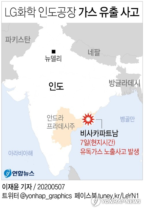 인도 남부의 LG화학 공장에서 가스 유출 사고가 발생, 인근 주민 6명이 중독돼 숨지고 수백명이 입원했다. 연합뉴스