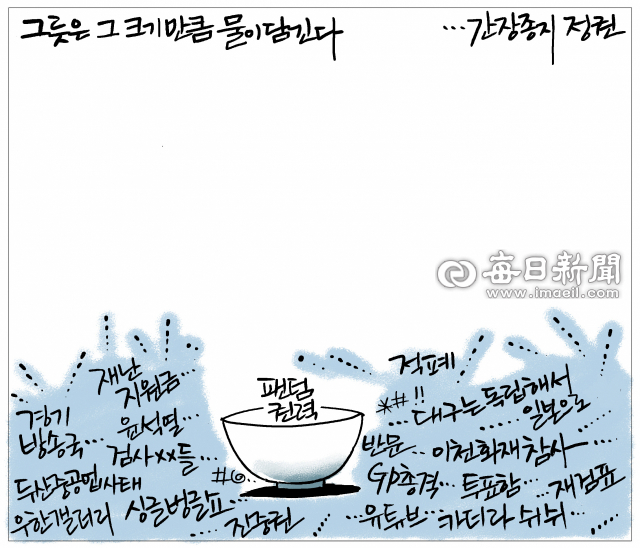매일희평.김경수화백