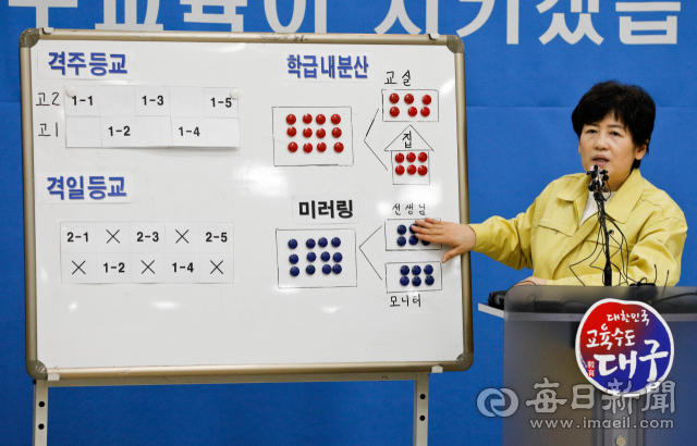 지난 8일 대구시교육청에서 강은희 대구시교육감이 단계적, 순차적 등교 수업 실시 방안에 대해 설명하고 있다. 우태욱 기자 woo@imaeil.com