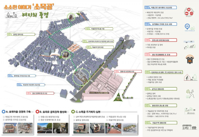 효목2동 도시재생 활성화 계획 총괄도. 동구청 제공
