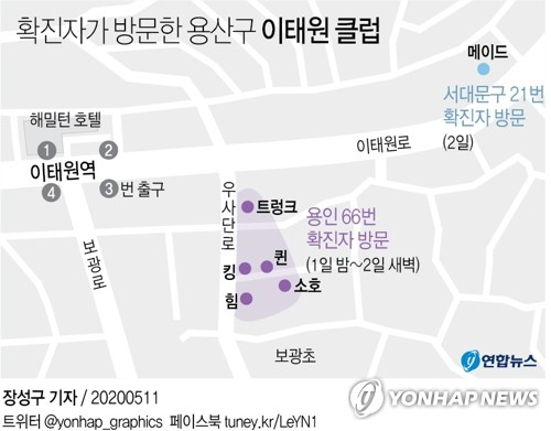 이태원 클럽발 신종 코로나바이러스 감염증(코로나19) 사태의 초발환자로 여겨지는 경기 용인시 66번 환자의 동선에 없는 다른 유명 클럽 방문자 중 확진자가 나오면서 대량 전파 우려가 더 커지고 있다. 연합뉴스 연합뉴스