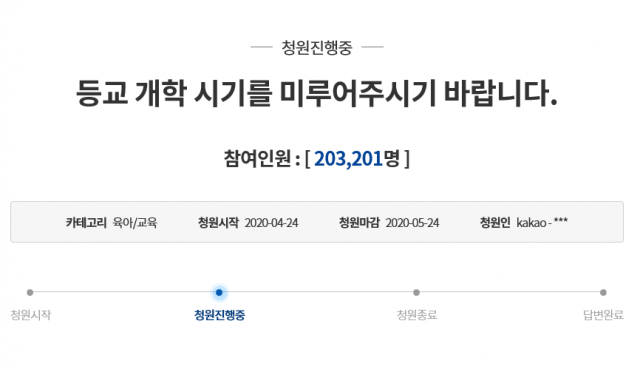 등교 개학 연기를 취지로 지난달 25일 올라온 국민청원이 15일 낮 12시 동의자 수 20만3천200명을 넘겼다. 청와대 국민청원 게시판 캡쳐