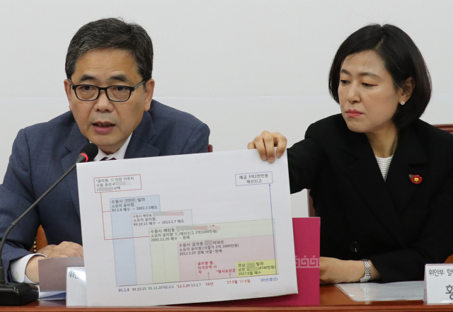 미래통합당 위안부 할머니 피해 진상규명 태스크포스(TF) 곽상도 위원장이 지난 25일 오후 서울 여의도 국회에서 더불어민주당 윤미향 당선인의 부동산 내역을 공개하고 있다. 연합뉴스