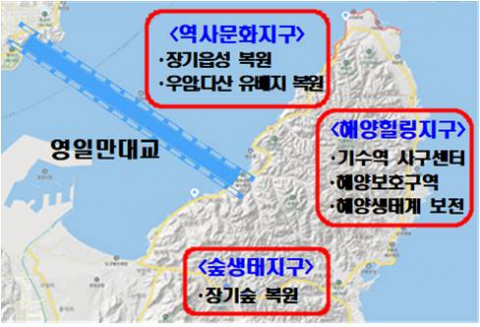 경북 포항 호미반도 국가해양정원 구상안. 경북도 제공