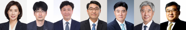 문재인 대통령은 31일 청와대 의전비서관에 탁현민 대통령 행사기획 자문위원을, 교육비서관에 박경미 전 더불어민주당 의원을 발탁했다. 또한 홍보기획비서관에 한정우 춘추관장을, 해외언론비서관에 이지수 한국표준협회 산업표준원장을, 춘추관장에 김재준 제1부속실 선임행정관을, 시민참여비서관에 이기헌 민정비서관실 선임행정관을, 사회통합비서관에 조경호 비서실장실 선임행정관을 각각 내정했다. 사진 왼쪽부터 박경미, 탁현민, 한정우, 이지수 비서관, 김재준 춘추관장, 이기헌, 조경호 비서관. 연합뉴스