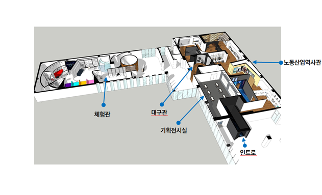 전시 콘텐츠 세부 조감도.