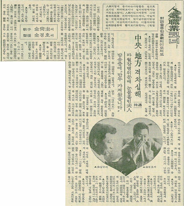 1970년 6월 14일자 매일신문에 실린