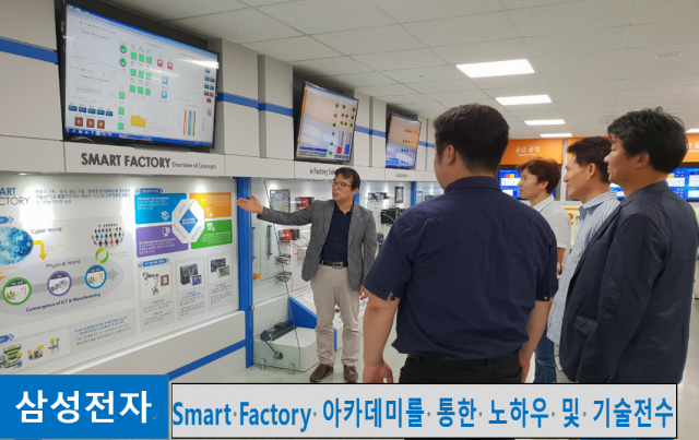 경북창조경제혁신센터 관계자들이 스마트팩토리 아카데미 교육을 하고 있다. 경북창조경제혁신센터 제공