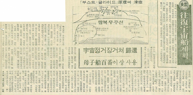 1970년 6월 20일자 매일신문 3면에 실린 