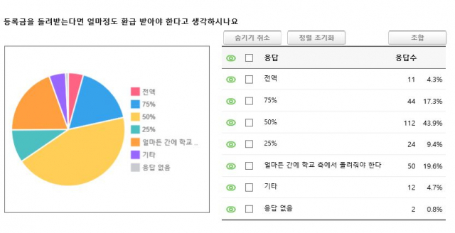 한양대학교