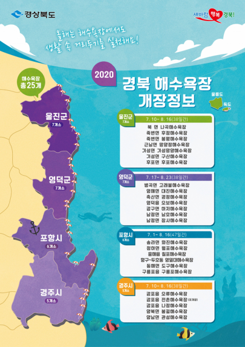 경북 동해안 해수욕장 개장 정보. 경북도 제공