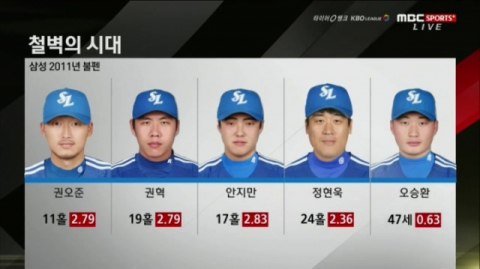 키움에