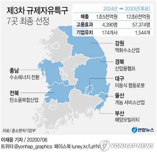 연합뉴스DB