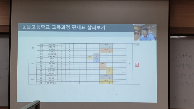 대구 동문고등학교가 최근 신입생을 대상으로 온라인을 활용, 