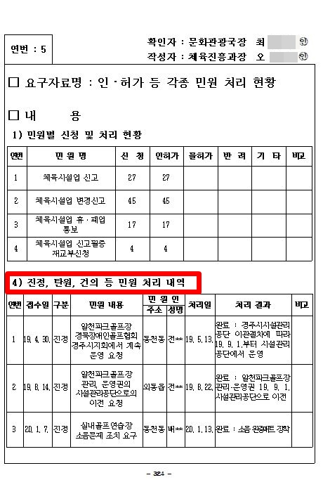 경주시가 시의회에 제출한 행정사무감사 자료. 최 선수 아버지가 지난 2월 6일 경주시에 제기한 민원 내용은 빠져 있다. 3번까지가 해당 부서 민원 내용의 전부다.
