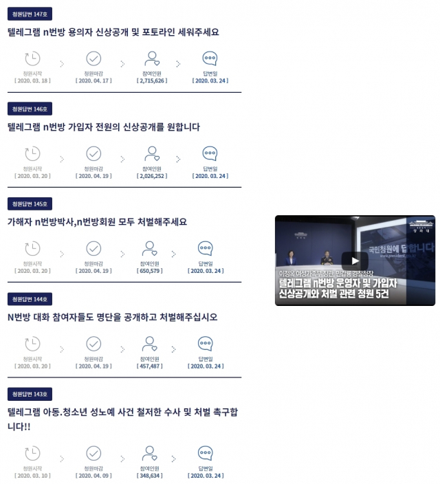 지난 3월