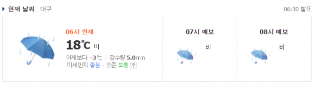 네이버날씨 캡쳐