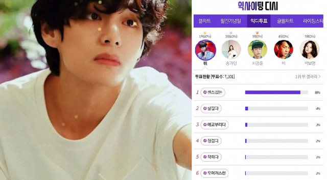 사진제공. 방탄소년단 뷔, 익사이팅 디시