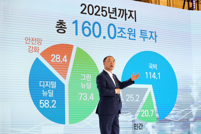 홍남기 경제부총리 겸 기획재정부 장관이 14일 청와대 영빈관에서 열린 