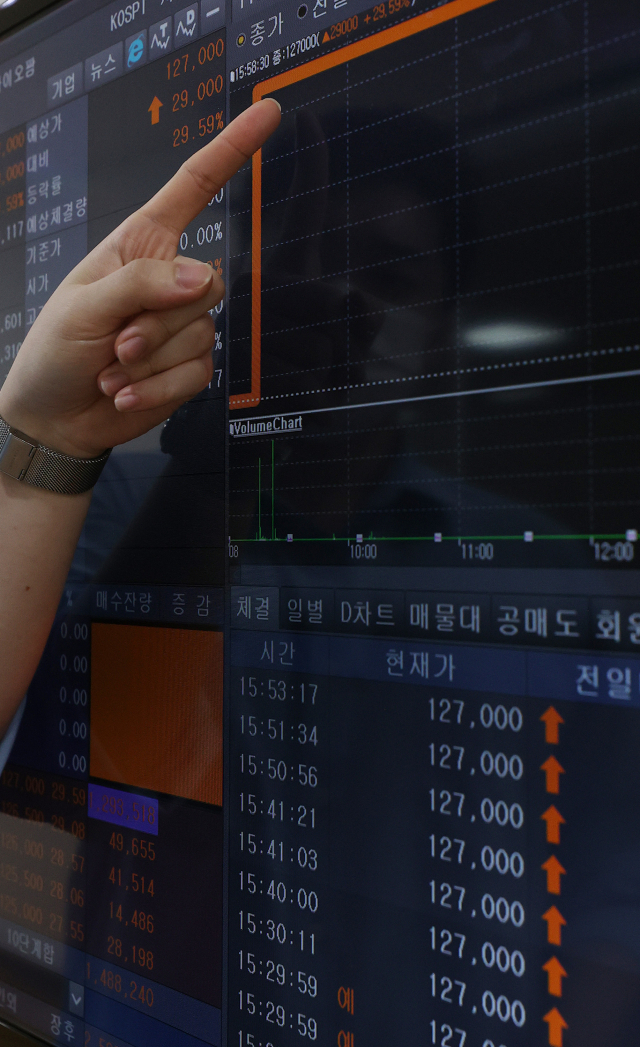 SK바이오팜이 신규 상장한 지난 2일 오후 서울 종로구 인포맥스 모니터에 주가 그래프가 표시되고 있다. 사진은 기사 본문과 무관함. 연합뉴스