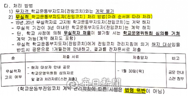 지난 1월 경북도교육청이 무실적 학교운동부지도자(전임코치)를 해고 할 수 있다는 내용을 담은 공문 내용. 이 공문에 따라 경북교육청은 지난 2월 전임코치 3명을 해임했다. 독자 제공