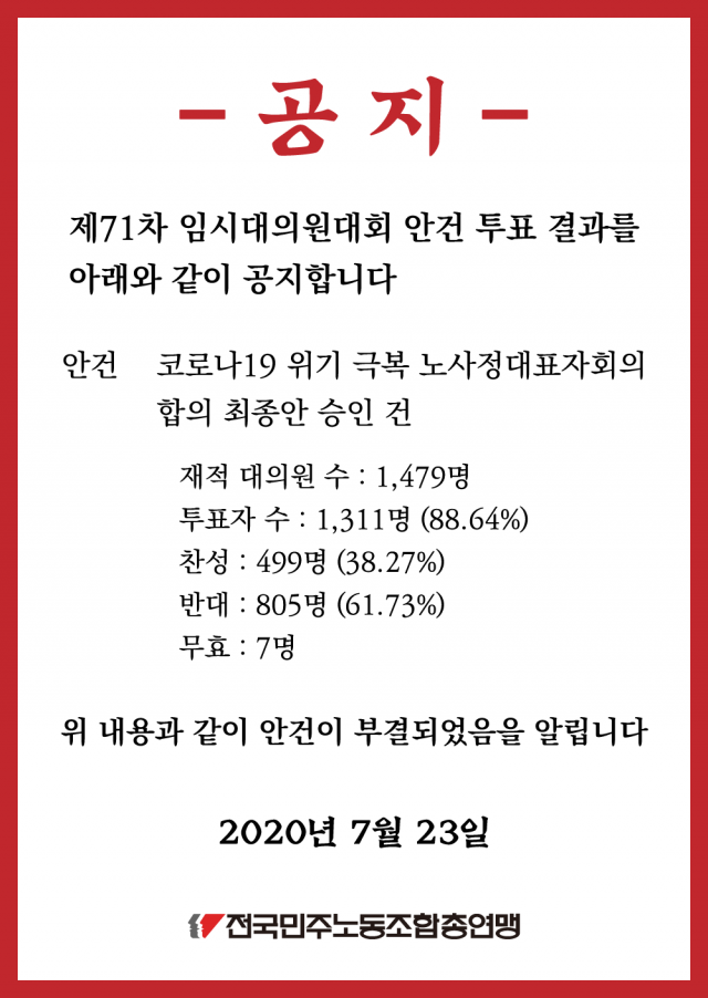 23일 열린 민주노총(민노총) 대의원대회에서 