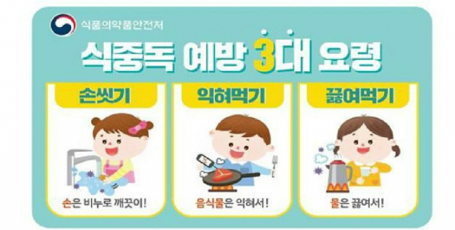 식중독 예방 3대 요령(자료=식약처 제공)