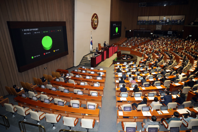 4일 오후 국회 본회의에서 법인세법 일부개정법률안이 통과되고 있다. 연합뉴스