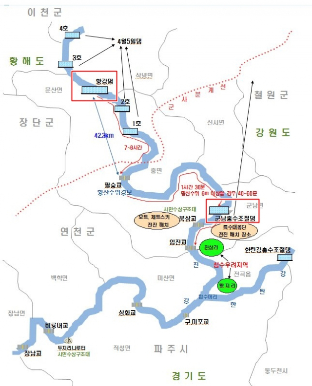 임진강 상류에 있는 북측 황강댐 방류 대응 위기관리 매뉴얼 관련 지도. 위 빨간 네모가 황강댐, 아래 빨간 네모가 군남댐. 그 사이에 군사분계선 및 필승교가 위치해 있다. 경기도