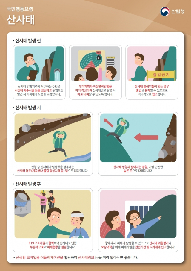 산사태 발생 시 국민 행동 요령. 산림청